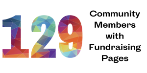129 Community Members with Fundraising Pages